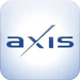 axis
